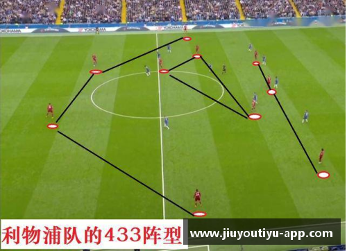 球场之技：探析球员技巧与压迫战术