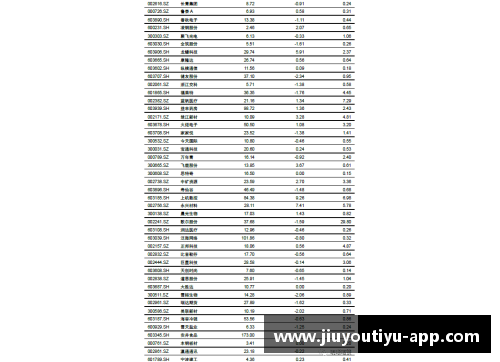 NBA票价波动分析及其影响因素研究